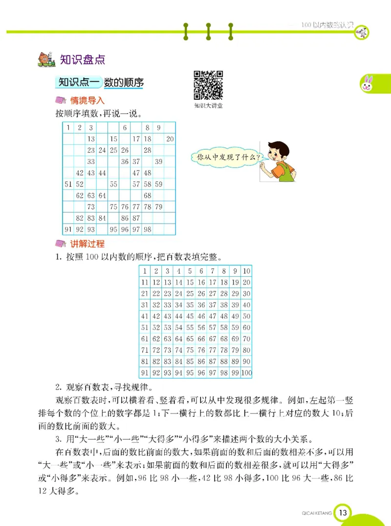 《七彩课堂》数学1年级下册（XS）_一年级上下册资料_小学一年级学习资料-25年更新版_1-04、小学一年级数学下册_1-4-2、练习题、作业、试题、试卷_西师版_电子册