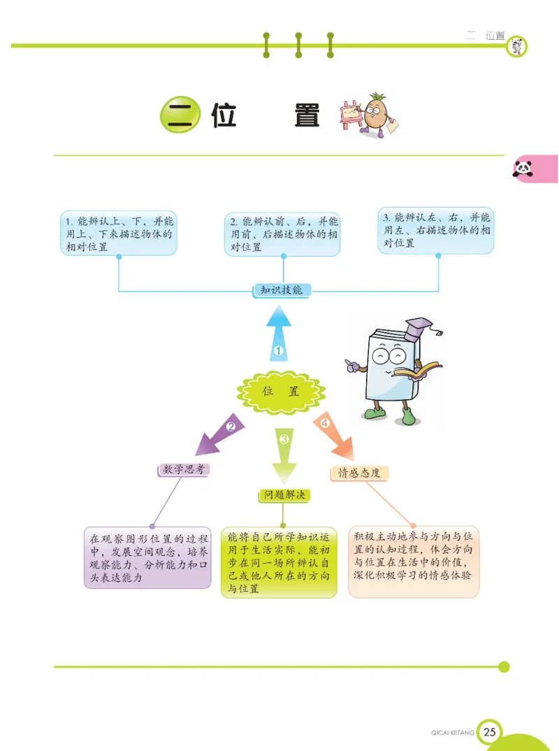 《七彩课堂》数学1年级下册（XS）_一年级上下册资料_小学一年级学习资料-25年更新版_1-04、小学一年级数学下册_1-4-2、练习题、作业、试题、试卷_西师版_电子册
