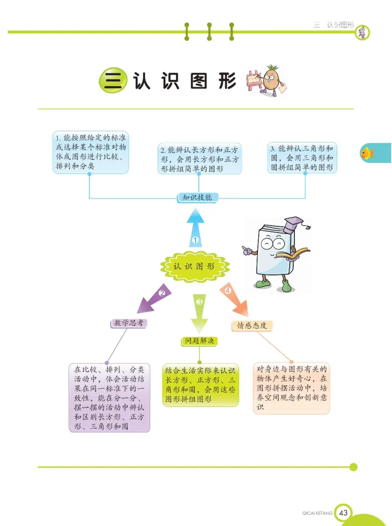 《七彩课堂》数学1年级下册（XS）_一年级上下册资料_小学一年级学习资料-25年更新版_1-04、小学一年级数学下册_1-4-2、练习题、作业、试题、试卷_西师版_电子册