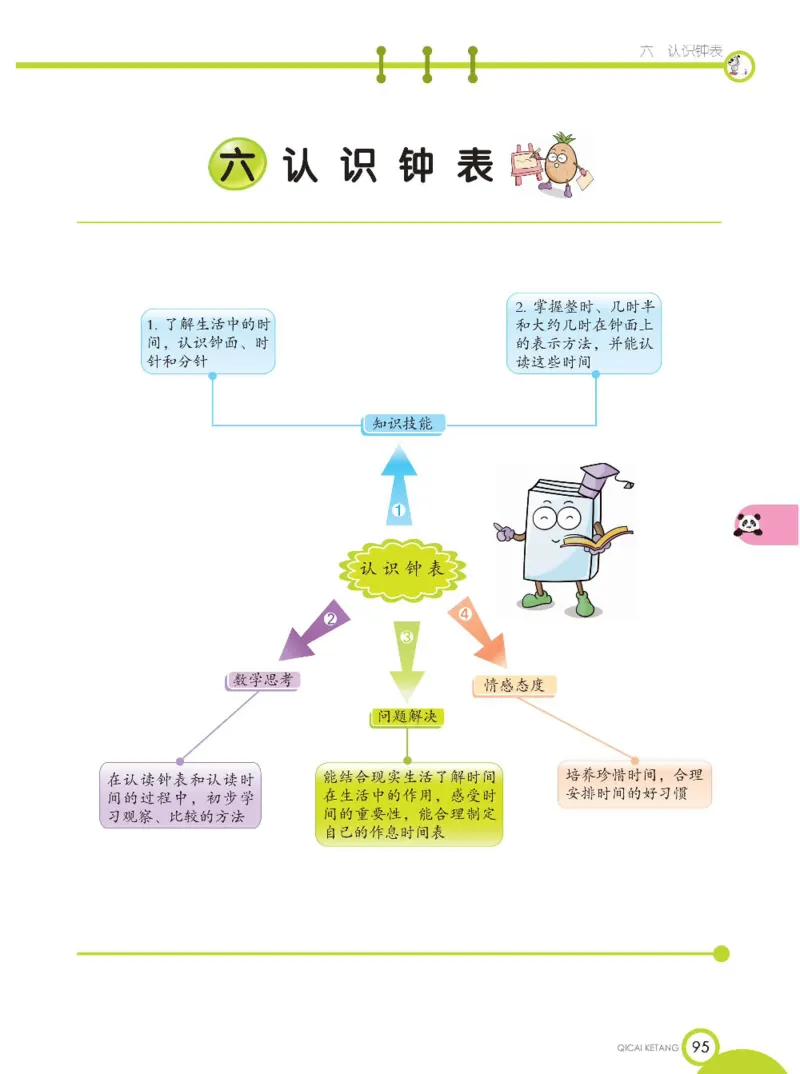 《七彩课堂》数学1年级下册（XS）_一年级上下册资料_小学一年级学习资料-25年更新版_1-04、小学一年级数学下册_1-4-2、练习题、作业、试题、试卷_西师版_电子册
