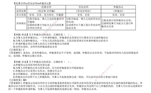 第02讲　仲裁制度_2026年一建法规_2025年一建法规SVIP_02-基础精讲✿高端面授✿深度强化_05-法规《基础精讲班》张小强JG_第十章　建设工程争议解决法律制度