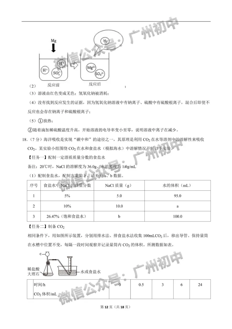 2024南沙区中考一模化学试题答案解析_广州九上月考+期中+期末+一模二模+中考真题_广州2024年中考一模_南沙区