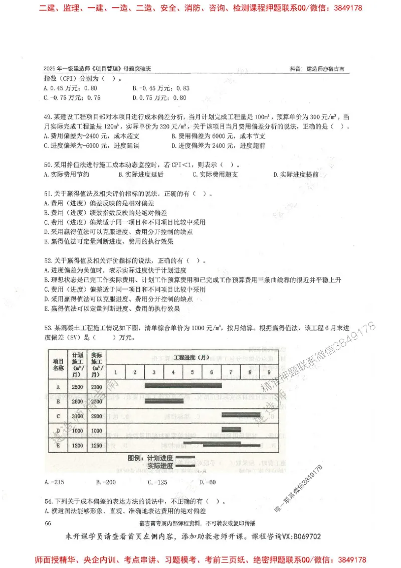 一建管理-宿吉南-母题题库完整_2026年一级建造师_2026年一建管理_2025年一建管理SVIP_01-精华文档✿电子教材✿历年真题_57-管理《核心母题题库》宿吉南推荐