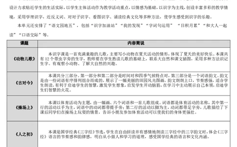 5.动物儿歌_一年级语文下册（统编版）_老课标资料_教案反思+导学案_表格式_2版表格式导学案_第五单元