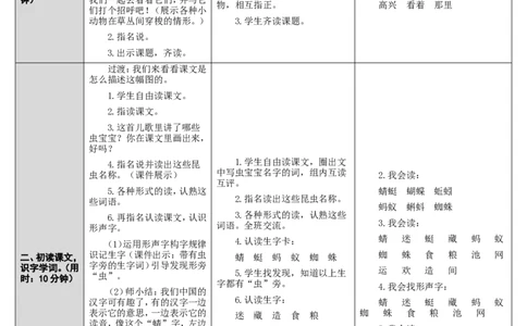 5.动物儿歌_一年级语文下册（统编版）_老课标资料_教案反思+导学案_表格式_2版表格式导学案_第五单元