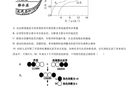 2022年高考生物试卷（江苏）（空白卷）_生物历年高考真题_新&middot;Word版2008-2025&middot;高考生物真题_生物（按试卷类型分类）2008-2025_自主命题卷&middot;生物（2008-2025）_江苏自主命题&middot;生物（2008-2025）