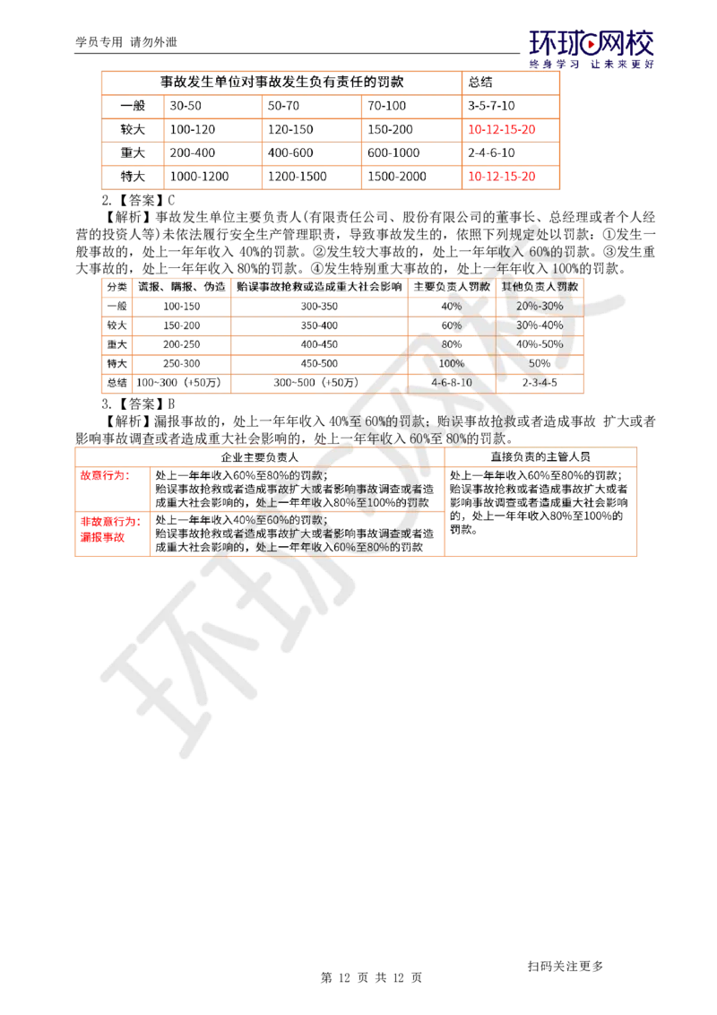 第13讲-第7章建设工程施工安全管理_2026年一级建造师_2026年一建管理_2025年一建管理SVIP_03-习题精析✿实战特训✿模考通关_25-管理《精题必练班》张君HQ