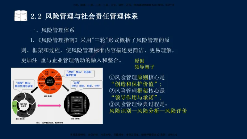 王少杰-一建-管理-冲刺串讲_2026年一级建造师_2026年一建管理_2025年一建管理SVIP_04-冲刺串讲✿考点强化✿小灶集训_15-管理《冲刺串讲班》王少杰CSW_讲义