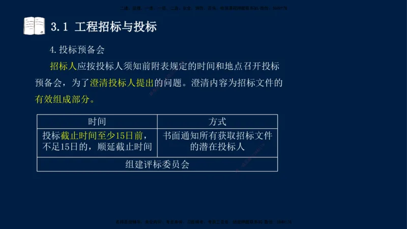 王少杰-一建-管理-冲刺串讲_2026年一级建造师_2026年一建管理_2025年一建管理SVIP_04-冲刺串讲✿考点强化✿小灶集训_15-管理《冲刺串讲班》王少杰CSW_讲义
