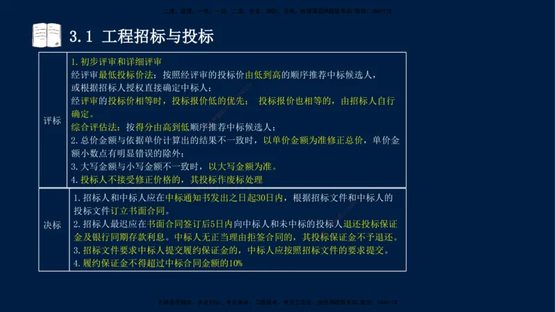 王少杰-一建-管理-冲刺串讲_2026年一级建造师_2026年一建管理_2025年一建管理SVIP_04-冲刺串讲✿考点强化✿小灶集训_15-管理《冲刺串讲班》王少杰CSW_讲义
