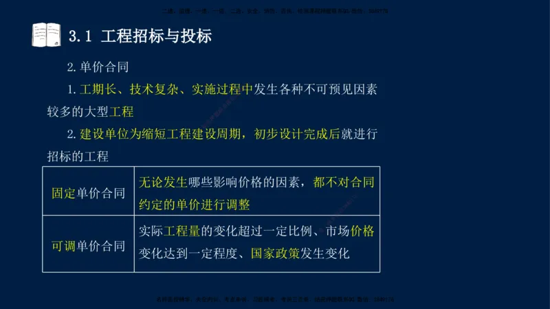 王少杰-一建-管理-冲刺串讲_2026年一级建造师_2026年一建管理_2025年一建管理SVIP_04-冲刺串讲✿考点强化✿小灶集训_15-管理《冲刺串讲班》王少杰CSW_讲义