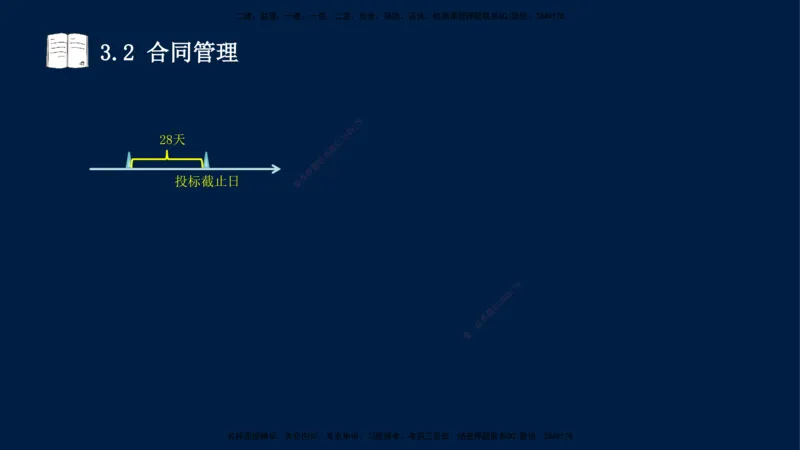 王少杰-一建-管理-冲刺串讲_2026年一级建造师_2026年一建管理_2025年一建管理SVIP_04-冲刺串讲✿考点强化✿小灶集训_15-管理《冲刺串讲班》王少杰CSW_讲义