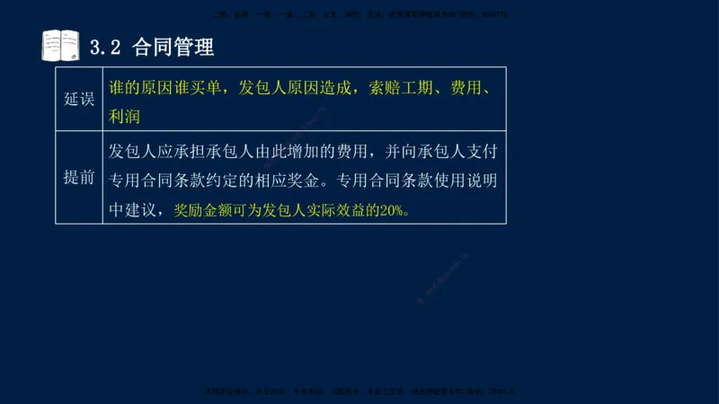 王少杰-一建-管理-冲刺串讲_2026年一级建造师_2026年一建管理_2025年一建管理SVIP_04-冲刺串讲✿考点强化✿小灶集训_15-管理《冲刺串讲班》王少杰CSW_讲义