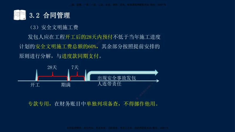 王少杰-一建-管理-冲刺串讲_2026年一级建造师_2026年一建管理_2025年一建管理SVIP_04-冲刺串讲✿考点强化✿小灶集训_15-管理《冲刺串讲班》王少杰CSW_讲义
