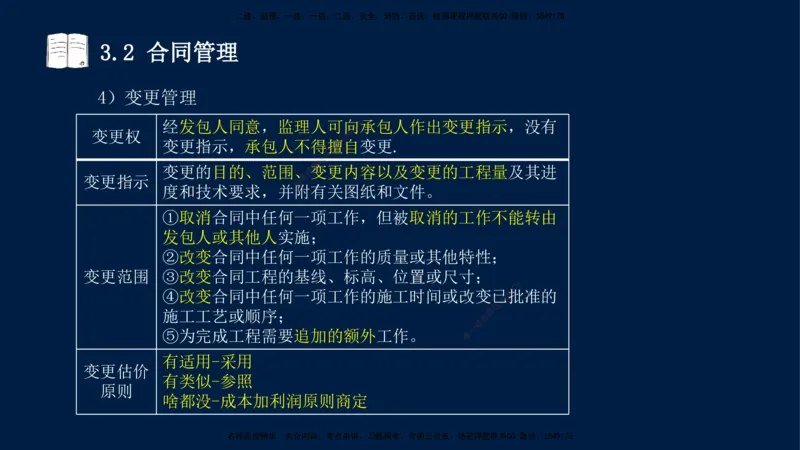 王少杰-一建-管理-冲刺串讲_2026年一级建造师_2026年一建管理_2025年一建管理SVIP_04-冲刺串讲✿考点强化✿小灶集训_15-管理《冲刺串讲班》王少杰CSW_讲义