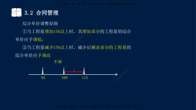 王少杰-一建-管理-冲刺串讲_2026年一级建造师_2026年一建管理_2025年一建管理SVIP_04-冲刺串讲✿考点强化✿小灶集训_15-管理《冲刺串讲班》王少杰CSW_讲义