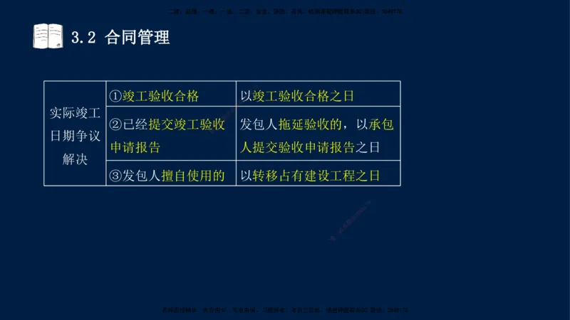 王少杰-一建-管理-冲刺串讲_2026年一级建造师_2026年一建管理_2025年一建管理SVIP_04-冲刺串讲✿考点强化✿小灶集训_15-管理《冲刺串讲班》王少杰CSW_讲义