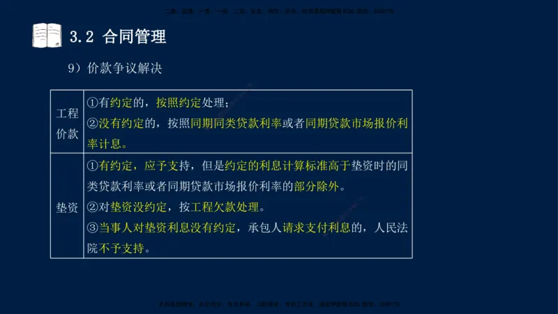 王少杰-一建-管理-冲刺串讲_2026年一级建造师_2026年一建管理_2025年一建管理SVIP_04-冲刺串讲✿考点强化✿小灶集训_15-管理《冲刺串讲班》王少杰CSW_讲义