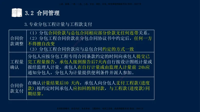 王少杰-一建-管理-冲刺串讲_2026年一级建造师_2026年一建管理_2025年一建管理SVIP_04-冲刺串讲✿考点强化✿小灶集训_15-管理《冲刺串讲班》王少杰CSW_讲义