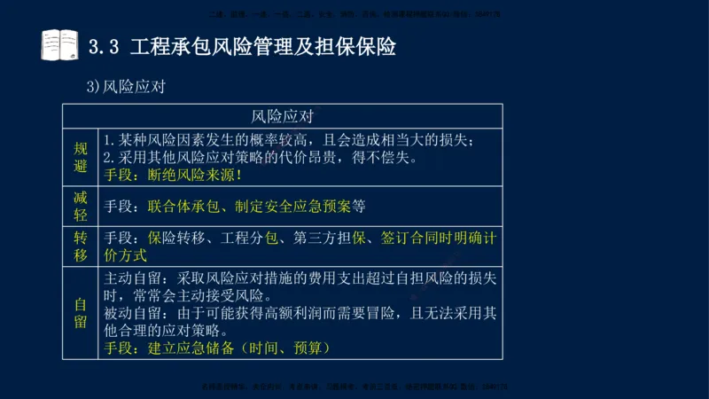 王少杰-一建-管理-冲刺串讲_2026年一级建造师_2026年一建管理_2025年一建管理SVIP_04-冲刺串讲✿考点强化✿小灶集训_15-管理《冲刺串讲班》王少杰CSW_讲义