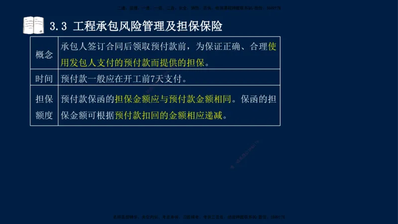 王少杰-一建-管理-冲刺串讲_2026年一级建造师_2026年一建管理_2025年一建管理SVIP_04-冲刺串讲✿考点强化✿小灶集训_15-管理《冲刺串讲班》王少杰CSW_讲义