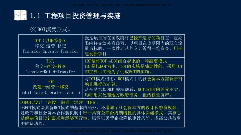 王少杰-一建-管理-冲刺串讲_2026年一级建造师_2026年一建管理_2025年一建管理SVIP_04-冲刺串讲✿考点强化✿小灶集训_15-管理《冲刺串讲班》王少杰CSW_讲义