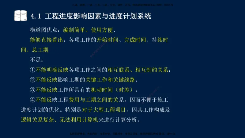 王少杰-一建-管理-冲刺串讲_2026年一级建造师_2026年一建管理_2025年一建管理SVIP_04-冲刺串讲✿考点强化✿小灶集训_15-管理《冲刺串讲班》王少杰CSW_讲义