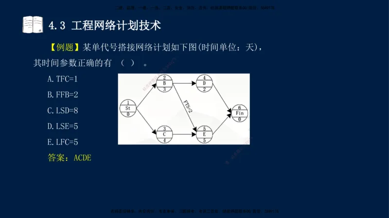 王少杰-一建-管理-冲刺串讲_2026年一级建造师_2026年一建管理_2025年一建管理SVIP_04-冲刺串讲✿考点强化✿小灶集训_15-管理《冲刺串讲班》王少杰CSW_讲义