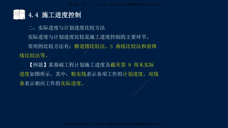 王少杰-一建-管理-冲刺串讲_2026年一级建造师_2026年一建管理_2025年一建管理SVIP_04-冲刺串讲✿考点强化✿小灶集训_15-管理《冲刺串讲班》王少杰CSW_讲义