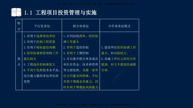 王少杰-一建-管理-冲刺串讲_2026年一级建造师_2026年一建管理_2025年一建管理SVIP_04-冲刺串讲✿考点强化✿小灶集训_15-管理《冲刺串讲班》王少杰CSW_讲义