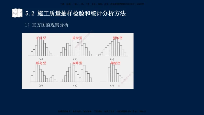 王少杰-一建-管理-冲刺串讲_2026年一级建造师_2026年一建管理_2025年一建管理SVIP_04-冲刺串讲✿考点强化✿小灶集训_15-管理《冲刺串讲班》王少杰CSW_讲义