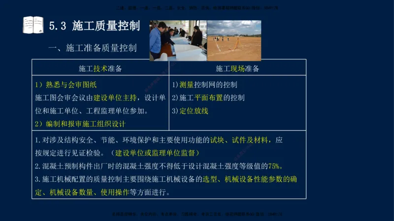 王少杰-一建-管理-冲刺串讲_2026年一级建造师_2026年一建管理_2025年一建管理SVIP_04-冲刺串讲✿考点强化✿小灶集训_15-管理《冲刺串讲班》王少杰CSW_讲义