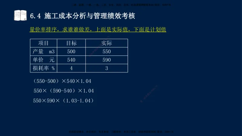 王少杰-一建-管理-冲刺串讲_2026年一级建造师_2026年一建管理_2025年一建管理SVIP_04-冲刺串讲✿考点强化✿小灶集训_15-管理《冲刺串讲班》王少杰CSW_讲义