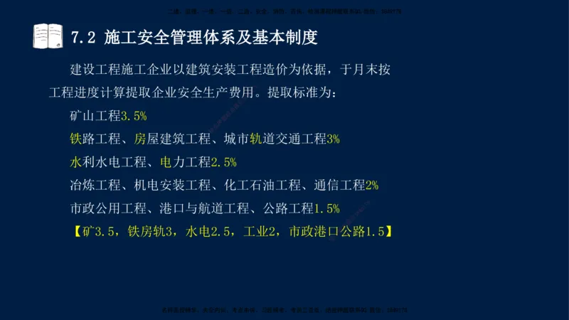 王少杰-一建-管理-冲刺串讲_2026年一级建造师_2026年一建管理_2025年一建管理SVIP_04-冲刺串讲✿考点强化✿小灶集训_15-管理《冲刺串讲班》王少杰CSW_讲义