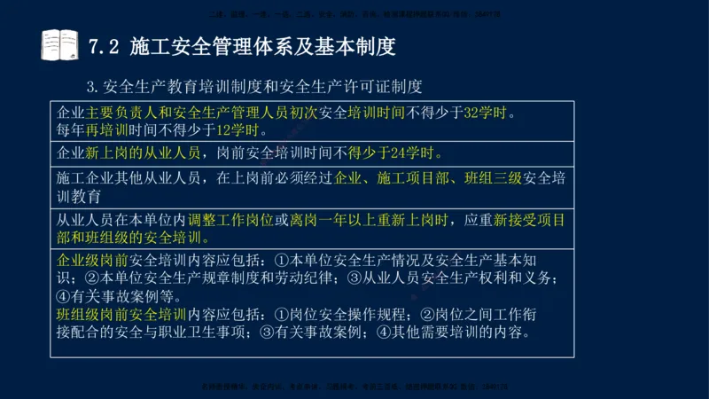王少杰-一建-管理-冲刺串讲_2026年一级建造师_2026年一建管理_2025年一建管理SVIP_04-冲刺串讲✿考点强化✿小灶集训_15-管理《冲刺串讲班》王少杰CSW_讲义