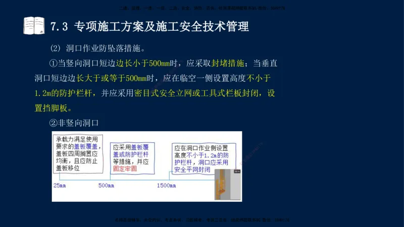 王少杰-一建-管理-冲刺串讲_2026年一级建造师_2026年一建管理_2025年一建管理SVIP_04-冲刺串讲✿考点强化✿小灶集训_15-管理《冲刺串讲班》王少杰CSW_讲义