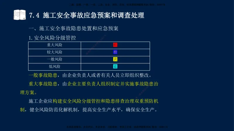 王少杰-一建-管理-冲刺串讲_2026年一级建造师_2026年一建管理_2025年一建管理SVIP_04-冲刺串讲✿考点强化✿小灶集训_15-管理《冲刺串讲班》王少杰CSW_讲义