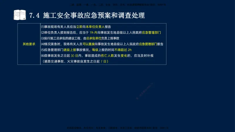 王少杰-一建-管理-冲刺串讲_2026年一级建造师_2026年一建管理_2025年一建管理SVIP_04-冲刺串讲✿考点强化✿小灶集训_15-管理《冲刺串讲班》王少杰CSW_讲义