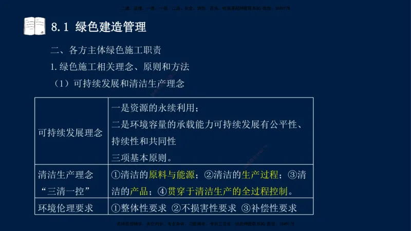 王少杰-一建-管理-冲刺串讲_2026年一级建造师_2026年一建管理_2025年一建管理SVIP_04-冲刺串讲✿考点强化✿小灶集训_15-管理《冲刺串讲班》王少杰CSW_讲义