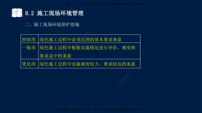 王少杰-一建-管理-冲刺串讲_2026年一级建造师_2026年一建管理_2025年一建管理SVIP_04-冲刺串讲✿考点强化✿小灶集训_15-管理《冲刺串讲班》王少杰CSW_讲义