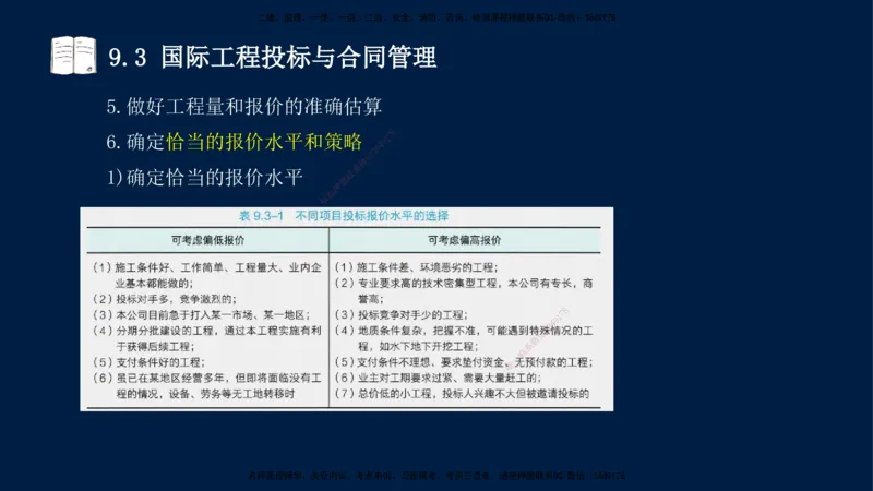 王少杰-一建-管理-冲刺串讲_2026年一级建造师_2026年一建管理_2025年一建管理SVIP_04-冲刺串讲✿考点强化✿小灶集训_15-管理《冲刺串讲班》王少杰CSW_讲义