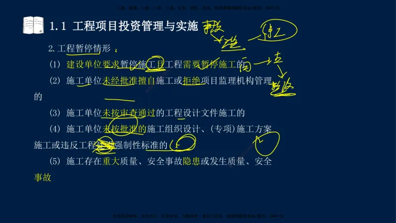 王少杰-一建-管理-冲刺串讲_2026年一级建造师_2026年一建管理_2025年一建管理SVIP_04-冲刺串讲✿考点强化✿小灶集训_15-管理《冲刺串讲班》王少杰CSW_讲义
