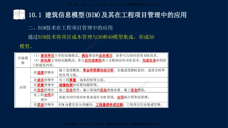 王少杰-一建-管理-冲刺串讲_2026年一级建造师_2026年一建管理_2025年一建管理SVIP_04-冲刺串讲✿考点强化✿小灶集训_15-管理《冲刺串讲班》王少杰CSW_讲义