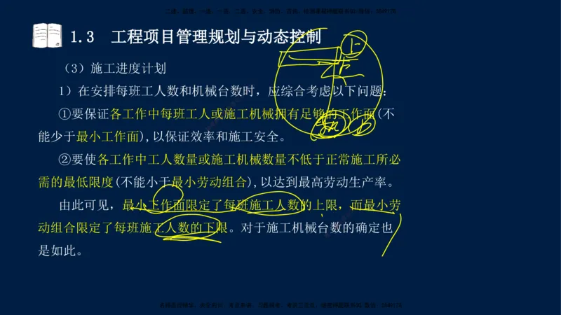 王少杰-一建-管理-冲刺串讲_2026年一级建造师_2026年一建管理_2025年一建管理SVIP_04-冲刺串讲✿考点强化✿小灶集训_15-管理《冲刺串讲班》王少杰CSW_讲义