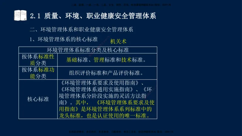 王少杰-一建-管理-冲刺串讲_2026年一级建造师_2026年一建管理_2025年一建管理SVIP_04-冲刺串讲✿考点强化✿小灶集训_15-管理《冲刺串讲班》王少杰CSW_讲义