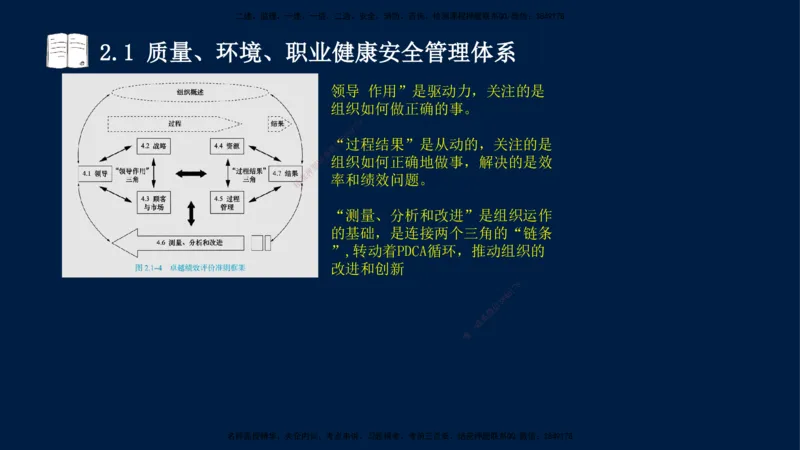 王少杰-一建-管理-冲刺串讲_2026年一级建造师_2026年一建管理_2025年一建管理SVIP_04-冲刺串讲✿考点强化✿小灶集训_15-管理《冲刺串讲班》王少杰CSW_讲义