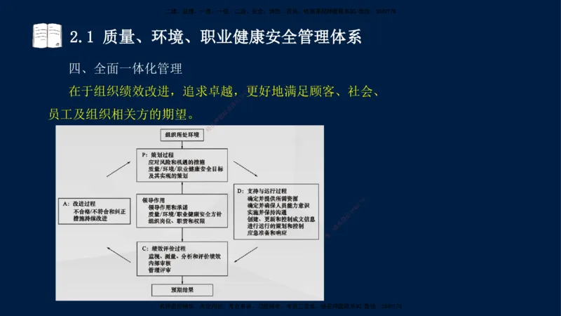 王少杰-一建-管理-冲刺串讲_2026年一级建造师_2026年一建管理_2025年一建管理SVIP_04-冲刺串讲✿考点强化✿小灶集训_15-管理《冲刺串讲班》王少杰CSW_讲义