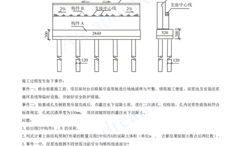 2025-05-第2章-城市桥梁工程（二）_2026年一级建造师_2026年一建市政_2025年一建市政SVIP_04-冲刺串讲✿考点强化✿小灶集训_18-市政《案例专项班》潘旭KL_讲义
