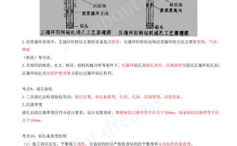 2025-05-第2章-城市桥梁工程（二）_2026年一级建造师_2026年一建市政_2025年一建市政SVIP_04-冲刺串讲✿考点强化✿小灶集训_18-市政《案例专项班》潘旭KL_讲义
