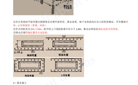2025-45-第3章-3.2-地下水控制（二）_2026年一级建造师_2026年一建市政_2025年一建市政SVIP_02-基础精讲✿高端面授✿深度强化_10-市政《天一精讲班》潘旭KL_讲义